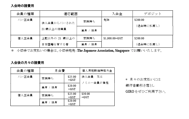 シンガポール日本人会の入会費と費用：国際島漫画 まはらじま MAHARAJIMA｜作者 Ira（アイラ）